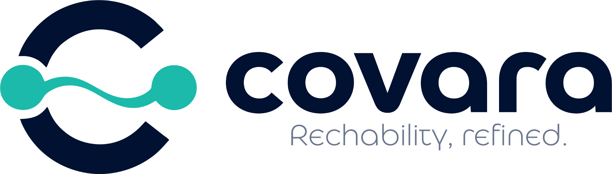 COVARA
